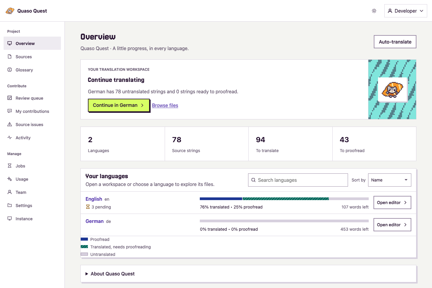 Quaso Quest dashboard with translation and proofreading progress by language